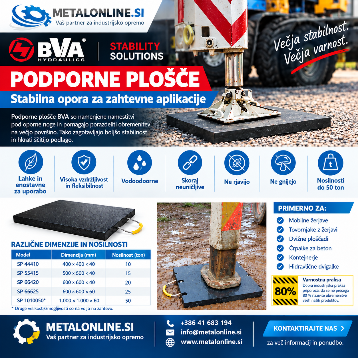 BVA_podporne_plošče_support_pads